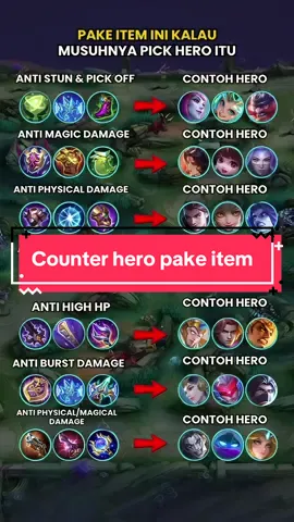 pake item/spell ini kalau musuhnya pick hero itu #SeasonsEndGiveaway #MLBBNEXT2025 