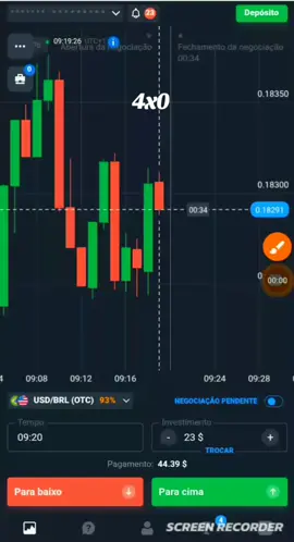 Pessoal prestem bastante atenção nesta análise e vocês vão poder compreender como é operar cm análise.. #Trader🇦🇴🇦🇴  #logicadopreço  #OpçõesBinárias 