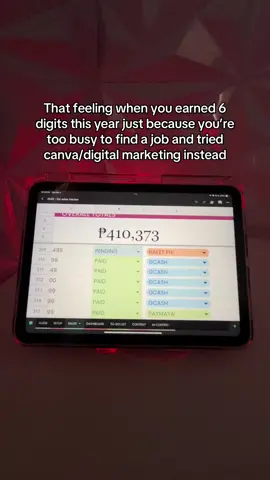 Sometimes you gotta be brave take that risk! Probably the best decision i’ve made last year, so far 💞 This is your sign to start digital marketing! Kayang kaya mo rin ‘to gurl 🤗 #canva #business #digitalmarketing #workfromhome #sidehustle 