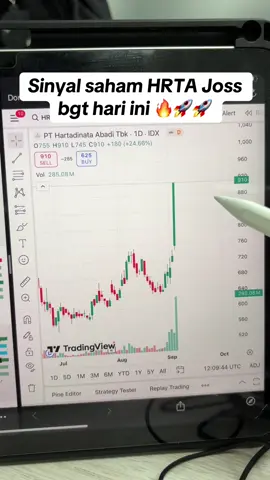 Sinyal trading saham HRTA dari FITStock hari ini 🔥 #tradingsaham #sinyaltrading #investasisaham #saham #fitstockai 