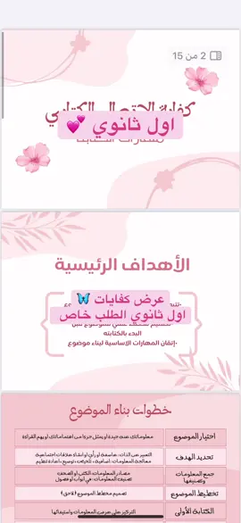 #اكسبلورexplore #كفايات_اول_ثانوي #كفايات_لغويه #الكفاية_الكتابية #مهارات_الكتابة 