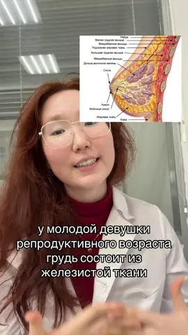 Хочу поднять ещё одну важную тему, а именно рак молочной железы и гены BRCA. Фиброаденома, о которой я недавно говорила  @тгк: Мансия Алға🐦‍🔥 Это доброкачественный узел и чаще всего связана с гормональной чувствительностью тканей. Это локальная история, не наследственная. А вот с раком груди есть другой важный фактор это генетика! И особенно гены BRCA1 и BRCA2