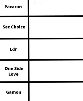 sorry for the wrong choice, imo #fyp #foryoupage #porterrobinson #music 