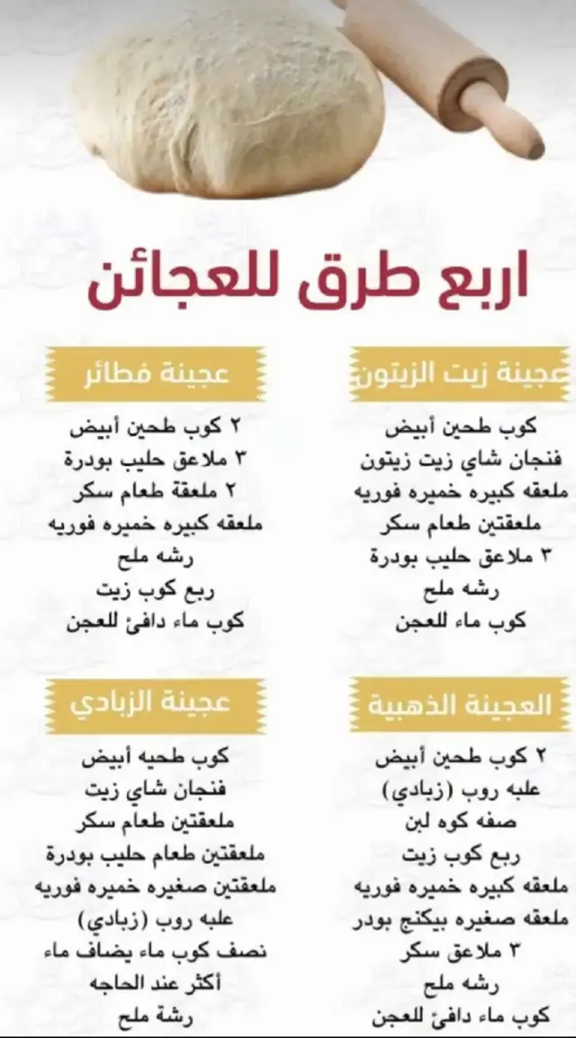 #عجينه فطاير