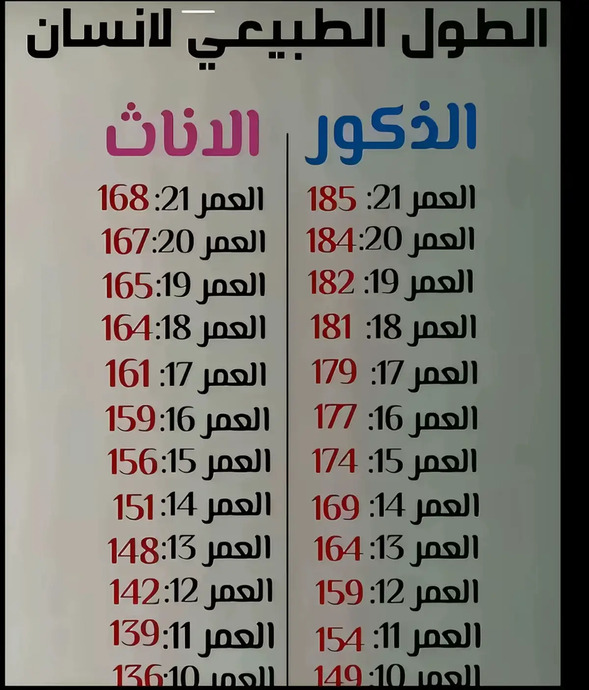 #من_طولك_الناس_اتغار #الانتشار_السريع #lego #music #مالي_خلق_احط_هاشتاقات 