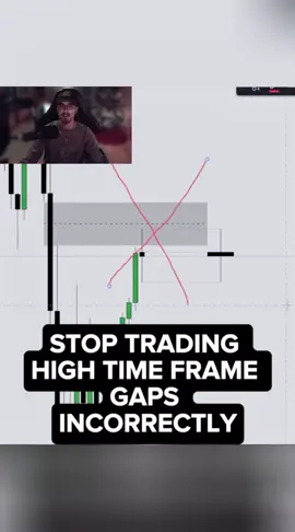 DM me the word  “FVG” and I will send you a free guide of my exact strategy.#forextrading #forex #forextrader #forexeducation #forexsignals 