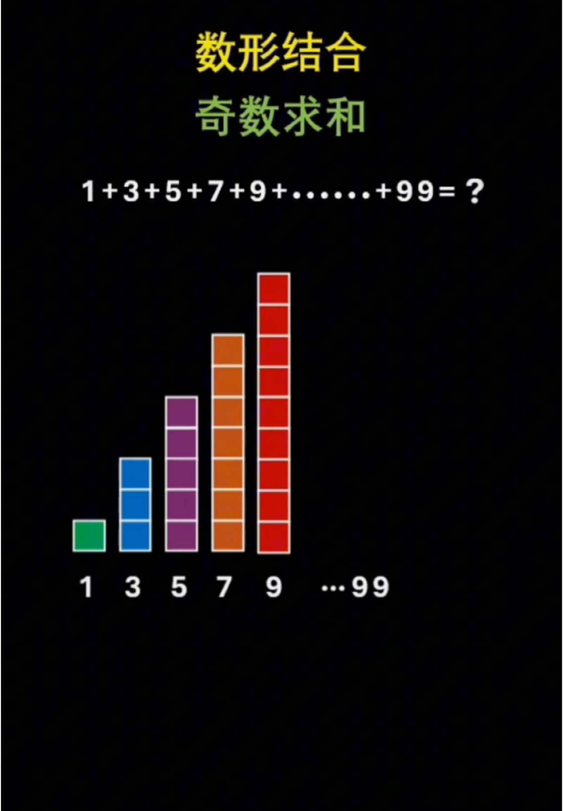 Vẻ đẹp của Toán Học: Tổng các số lẻ từ 1 đến 99. #toan #toanhoc #math #xuhuong #foryou 