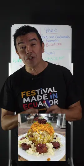 🚨🚨 @ibaillanos Ecuador Ganó la Competencia Gastronómica  Aquí está la Verdad #ibai #ecuador #mundialdeldesayuno #ecuador🇪🇨 #fyp 