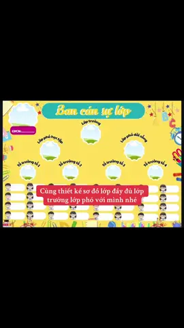 Sơ đồ lớp thế nào là hợp lí nhất #giaovientieuhoc 