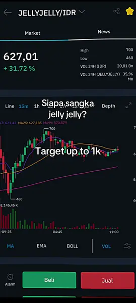 jelly to the mars  #fypp #fypシ #fyppppppppppppppppppppppp #crypto 