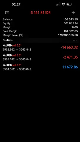 modal 10 usd loh ya🤩 #forex #trade #xauusd #jj 
