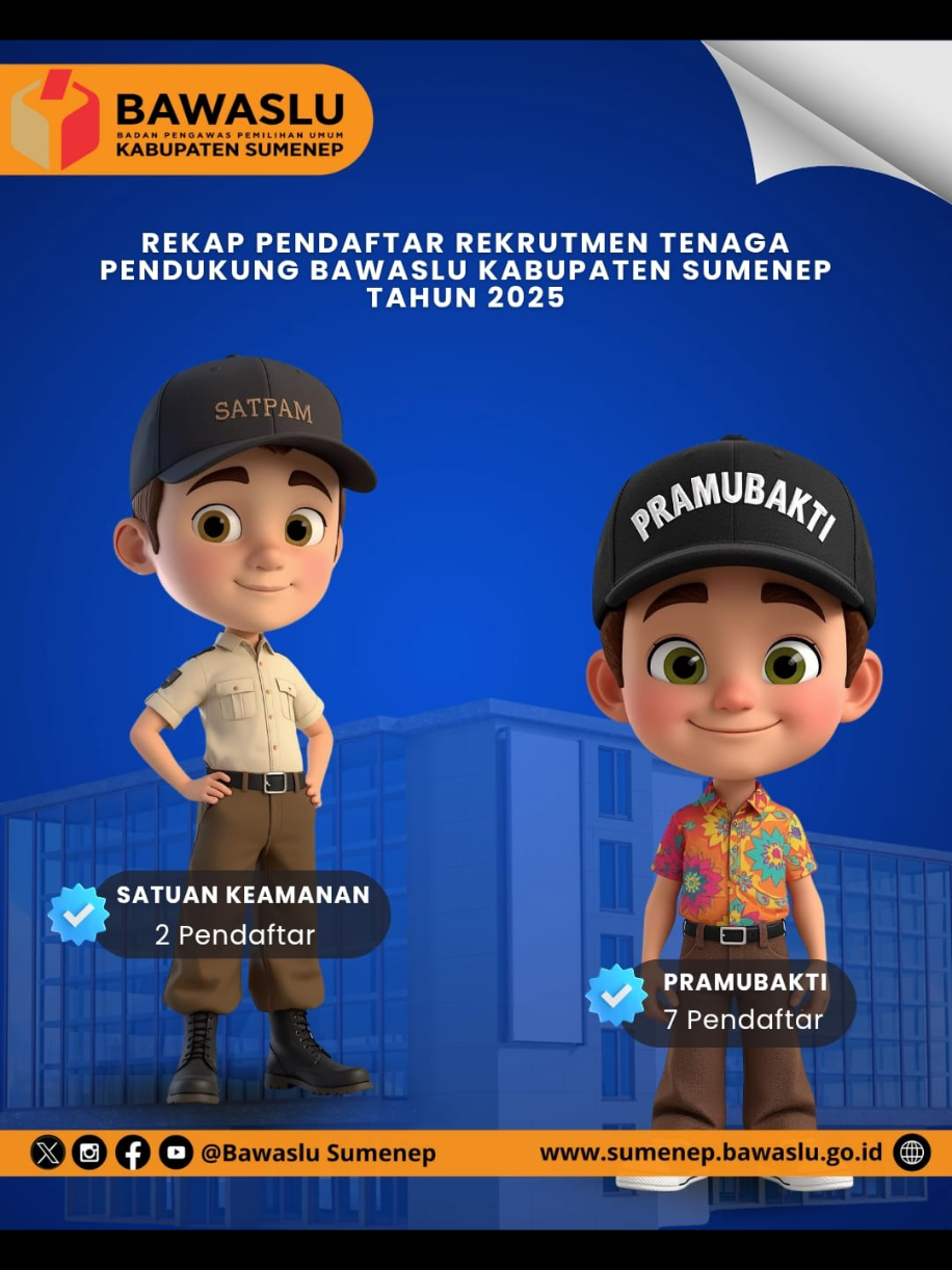 REKAP PENDAFTARAN TENAGA PENDUKUNG BAWASLU SUMENEP 2025 Halo Sobat Bawaslu! Berikut kami sampaikan jumlah pendaftar pada rekrutmen Tenaga Pendukung Bawaslu Kabupaten Sumenep Tahun 2025. 📌 Pantau terus informasi resmi melalui media sosial Bawaslu kabupaten Sumenep. #bawasluri  #bawaslujatim  #bawaslusumenep  #rekrutmen 