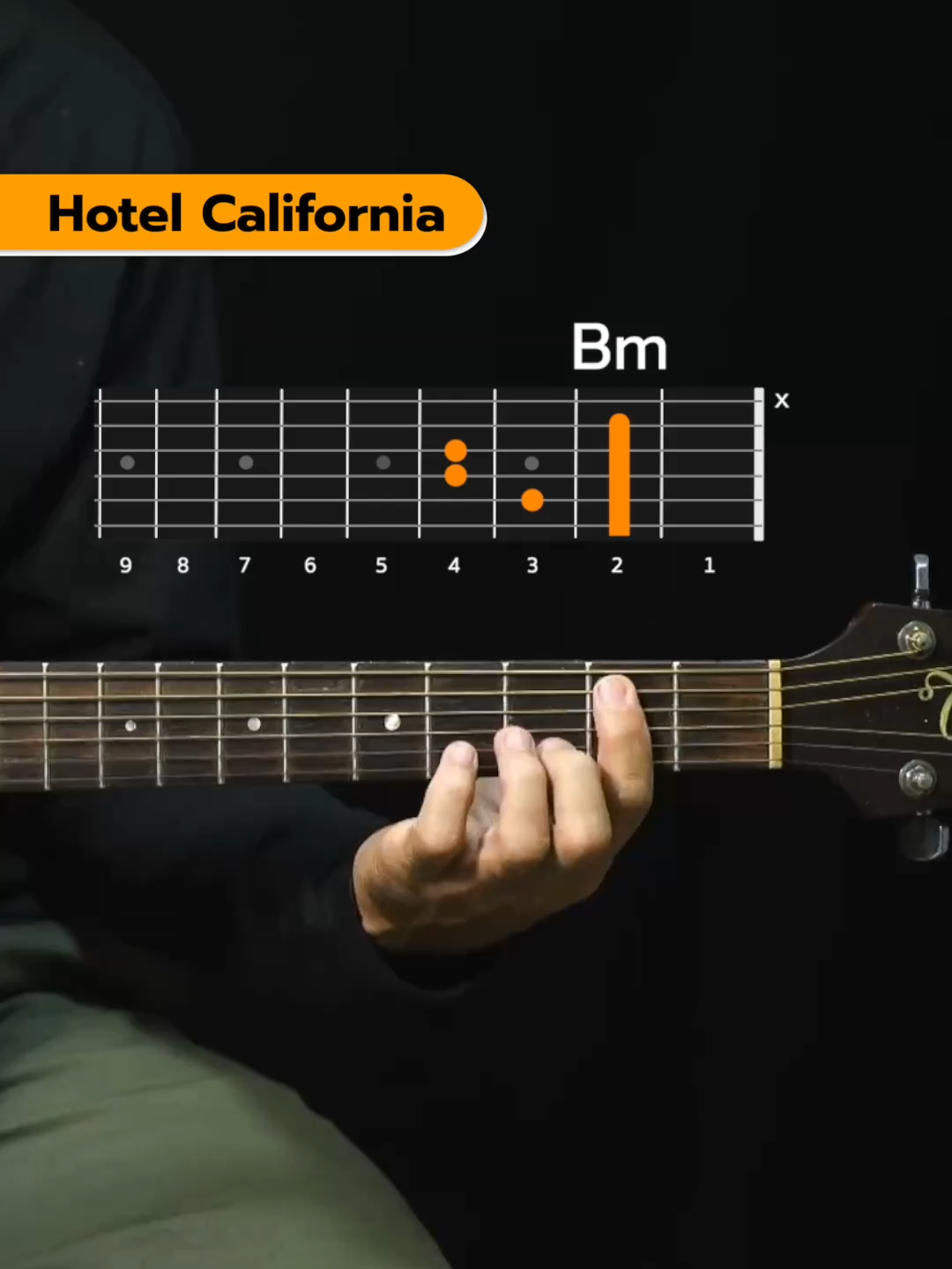 Easy Intro Hotel California #guitartutorial