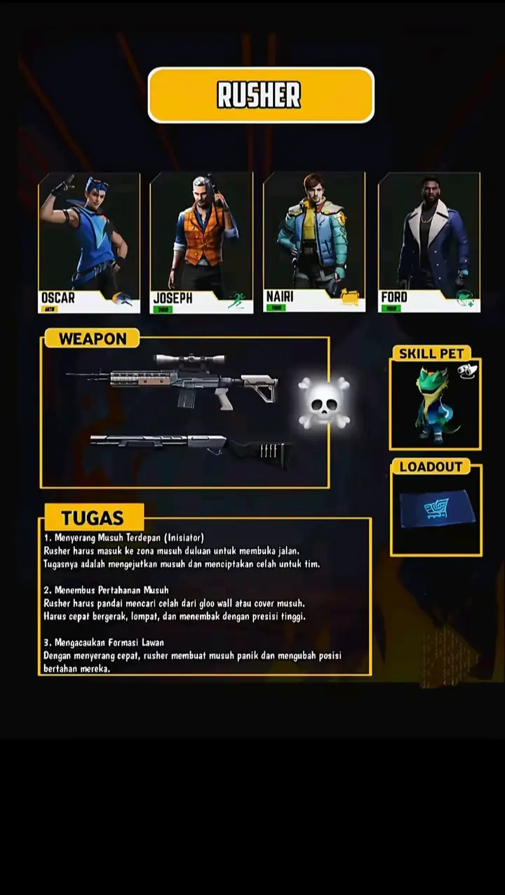 যেগুলি চলা তোমরা এই ক্যারেক্টার স্কুল হল ব্যবহার কর 