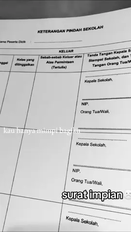 #pindahsekolah #pengenpindahsekolah #cape #tiktokpelitfyp #fyppppppppppppppppppppppp 