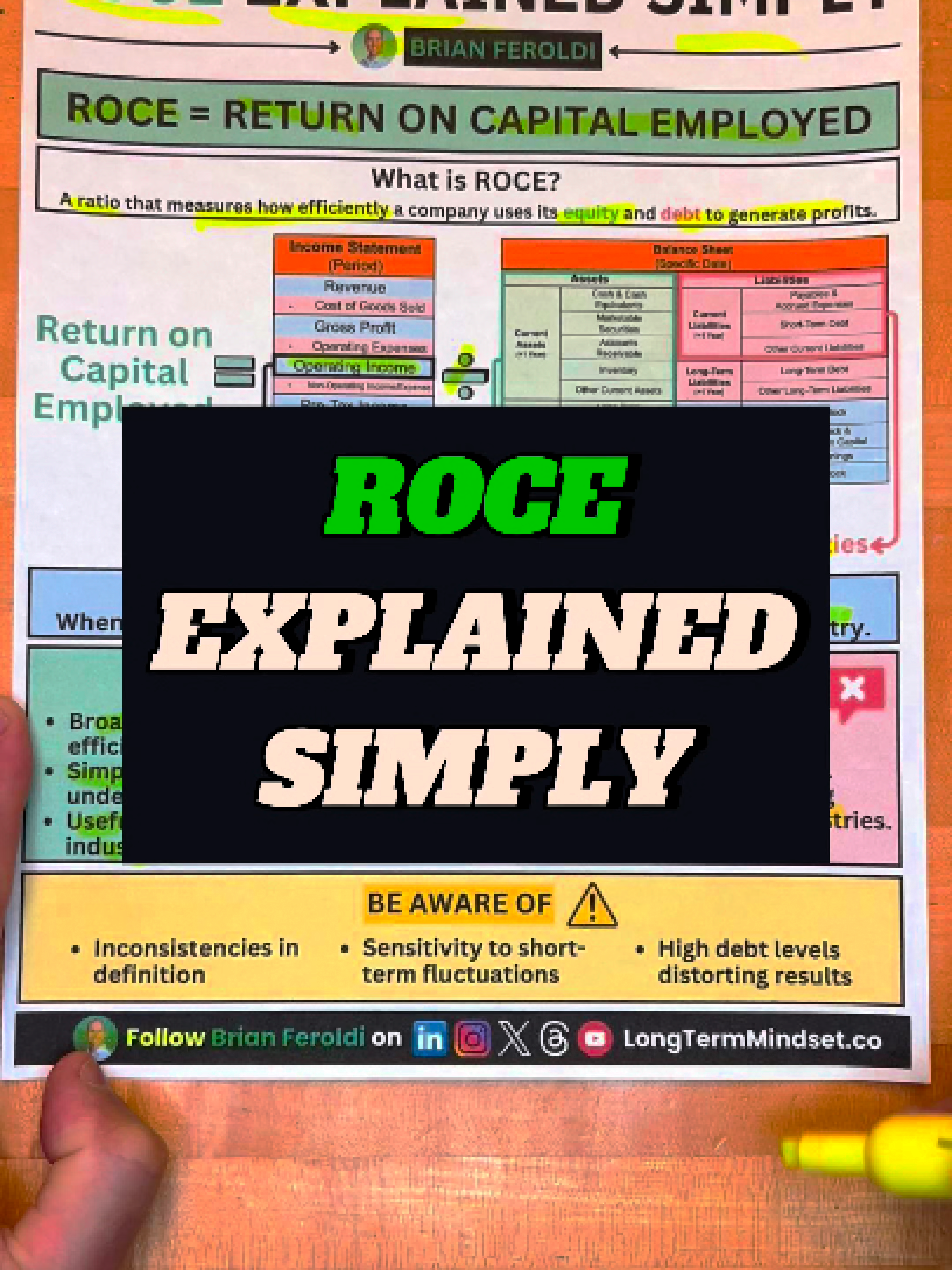 Like this visual? Grab a FREE copy of my most popular visuals (link in bio). 👉 FOLLOW @brianferoldi for more content like this.