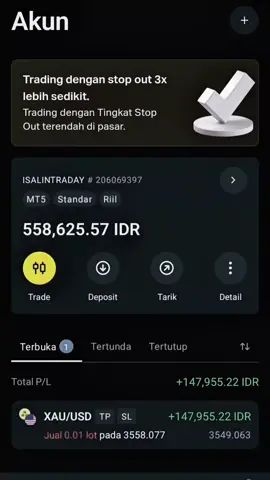 pelajaran mahal forex, buat cari 100/300 5 menit dapet cuma kita yang kurang bersyukur #forex #4u #xauusd 