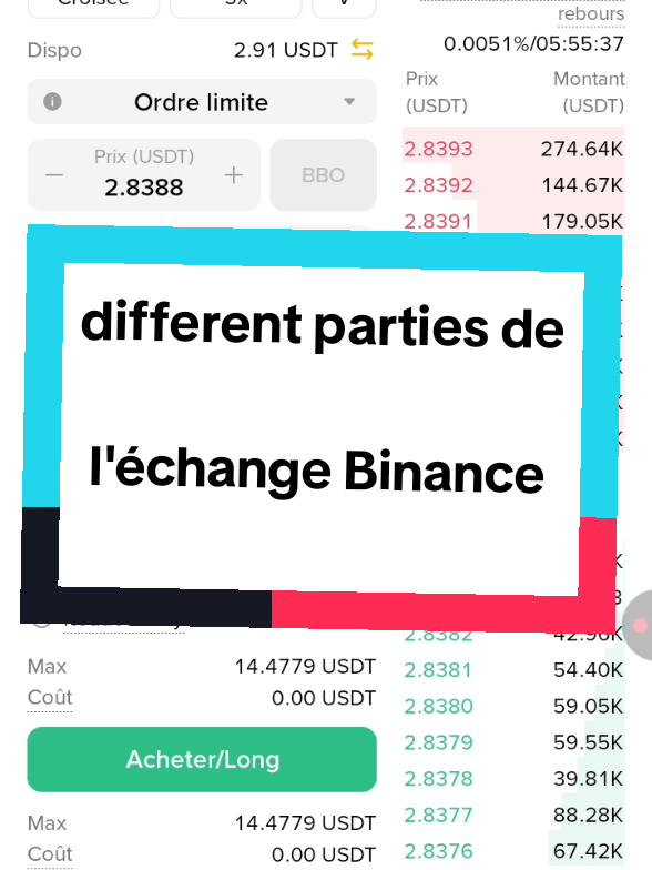 DIFFERENT PARTIE  BINANCE  #crypto #binancefuture #binance #creatorsearchinsights2025 @Z.K. crypto🇧🇫 