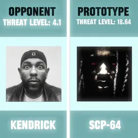 boi ts so tuff 💀💀 #kingvon #edit #67 #mustard #kendrick 