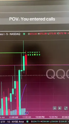 Omg. Can you just pay a bill pleaseeeeeee #daytrading 