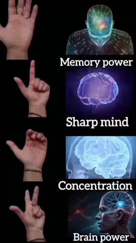 Hand Gestures dor you Brain. ctto. #Brain  #brainexercise 