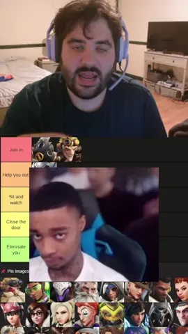What would every Overwatch character do if they walked in on you tierlist (Part 2) #overwatch2 #overwatch #overwatchtiktok #gaming #twitch 