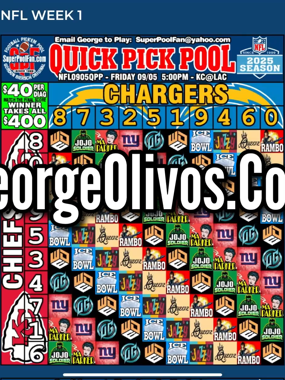 FOOTBALL PICKEM POOLS AND SQUARES