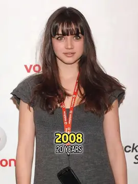 Ana de Armas through the years. #fyp #throughtheyears #evolutionchallenge #movieclips #anadearmas 