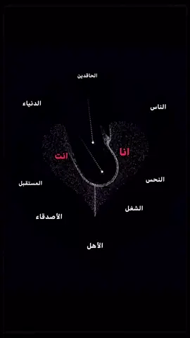 #tik_tok  #كلام_من_القلب  #explore  #فيديوهات  #ستوريات 