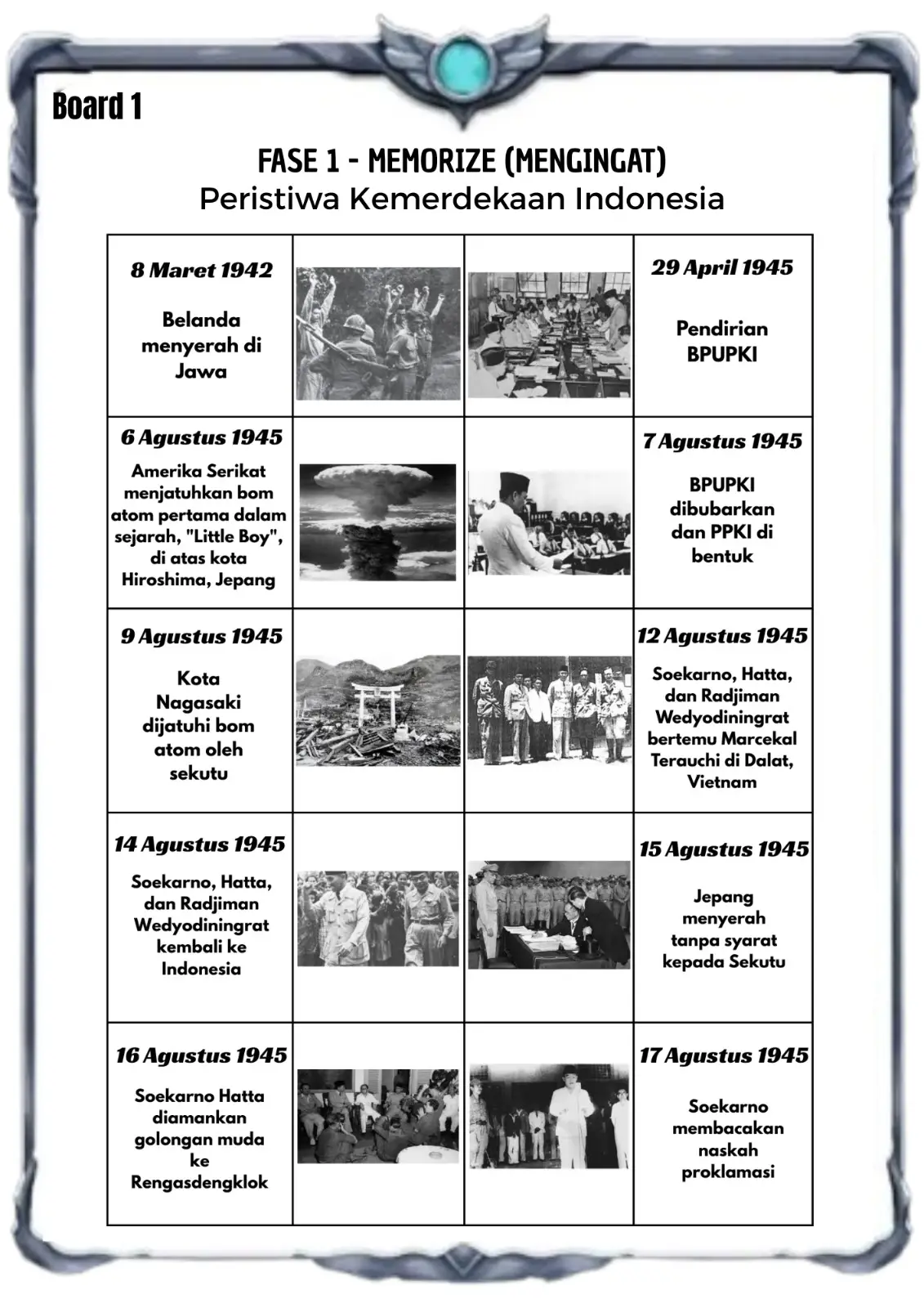 Asiik game ini kembali hadir di kelas untuk materi Linimasa Peristiwa Proklamasi Kemerdekaan Indonesia. Lembar Kerja Peserta Didik (LKPD) interaktif yang dirancang khusus untuk siswa kelas 6, sebagai bagian dari Class of Champions (COC) by Ruang Guru . LKPD ini memberikan pendekatan praktis melalui pertanyaan, pengamatan, dan diskusi yang membantu siswa memahami linimasa peristiwa proklamasi Kemerdekaan Indonesia. #ipaskelas6  #kelas6  #lkpd  #COC #ruangguru 