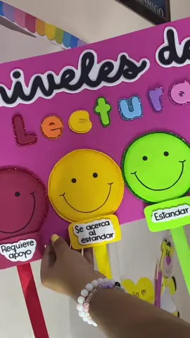 Niveles de lectura y escritura🌈❤️💛💚🩵#paratiiiiiiiiiiiiiiiiiiiiiiiiiiiiiii #manualidades #maestra #lecturayescritura #fyppp 