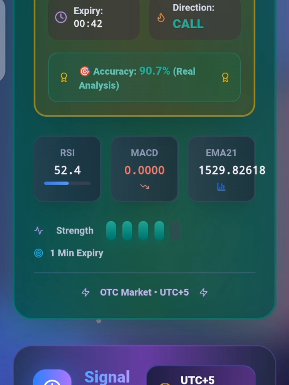 Boss Bot Signals Free😉❤ #binarytrading #fyp #trend #viral #foryoupage 