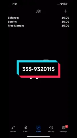35$-932011$ Scalp Trade Full Margin #scalpTrade #forexTrading #DayTrading 
