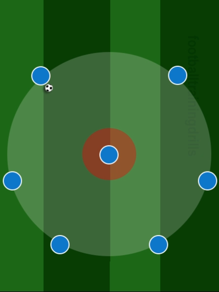 The exercise can be used to warm up the team in different variations + you can add running exercises #footballtiktok #soccertraining #soccercoaching #footballtraining #soccerdrills #footballchallenge #soccerpractice #soccer