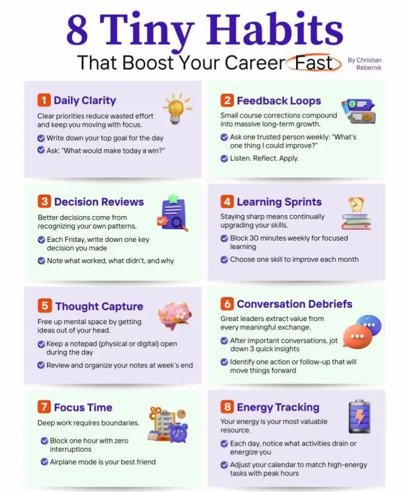 #creatorsearchinsights #mindsetiseverything💯 #AI #projectmanagement #businessanalysis 