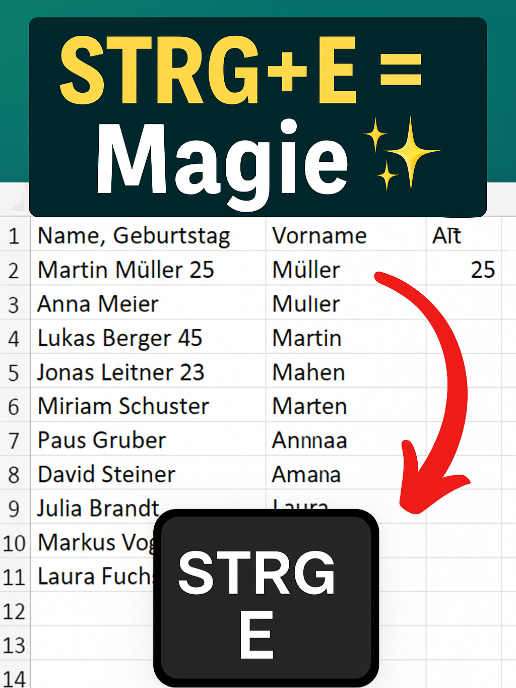 Excel STRG +E Nutzt du in Excel die Blitzvorschau Excel erkennt dein Muster automatisch. So kannst du Vorname Nachname oder Alter in Sekunden trennen ganz ohne komplizierte Formeln perfekt für kleinere Tabellen und ein echter Zeit Spar Trick für größere Tabellen empfehle ich Textteilen dazu findest du ein weiteres Video auf meinem Kanal #Excel #exceltutorial #ExcelTutorial #excelhack #excelshortcuts