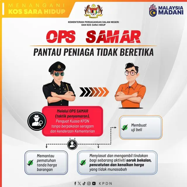 Barang kawalan dapat dikategorikan kepada barang kawalan sepanjang masa di bawah Akta Kawalan Bekalan 1961 dan barang kawalan berjadual di bawah Peraturan Barang Kawalan 1974.   Individu yang didapati bersalah melakukan kesalahan seperti menyorok atau memusnahkan barang bagi mewujudkan kekurangan bekalan boleh dikenakan tindakan undang-undang. Laporkan kepada kami jika anda dapati ada salah laku melalui saluran-saluran rasmi yang disediakan.
