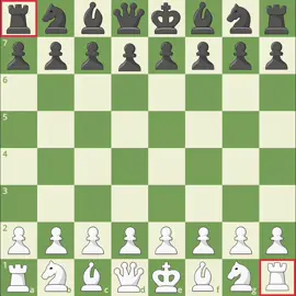 anis the ultragrandmaster make 2 brilliant in a row 🤯 #edit #brilliant #chess #anis #gambit 