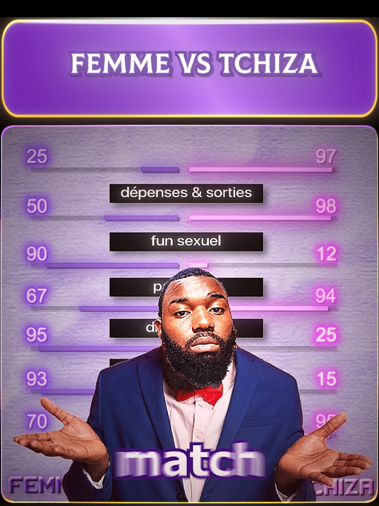 ta femme vs ta tchiza à toi de faire le choix mola 😹#amour #Love ##ConseilsAmoureux #RelationConseils #RelationTips #LoveAdvice #VieDeCouple #AnecdotesAmoureuses #montagevideo #motiondesign