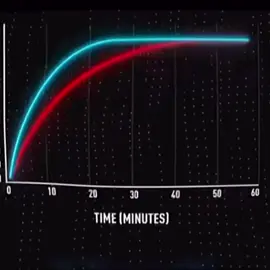 I need to stop editing at midnight #fyp #edit #tuff #67 #mymotheratefries