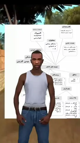 🔴 ۱۸ مدل سهمیه کنکور از زبان سی‌جی  #دوستا_لایک_فالو_و_کمنت_یادتان_نره_ 