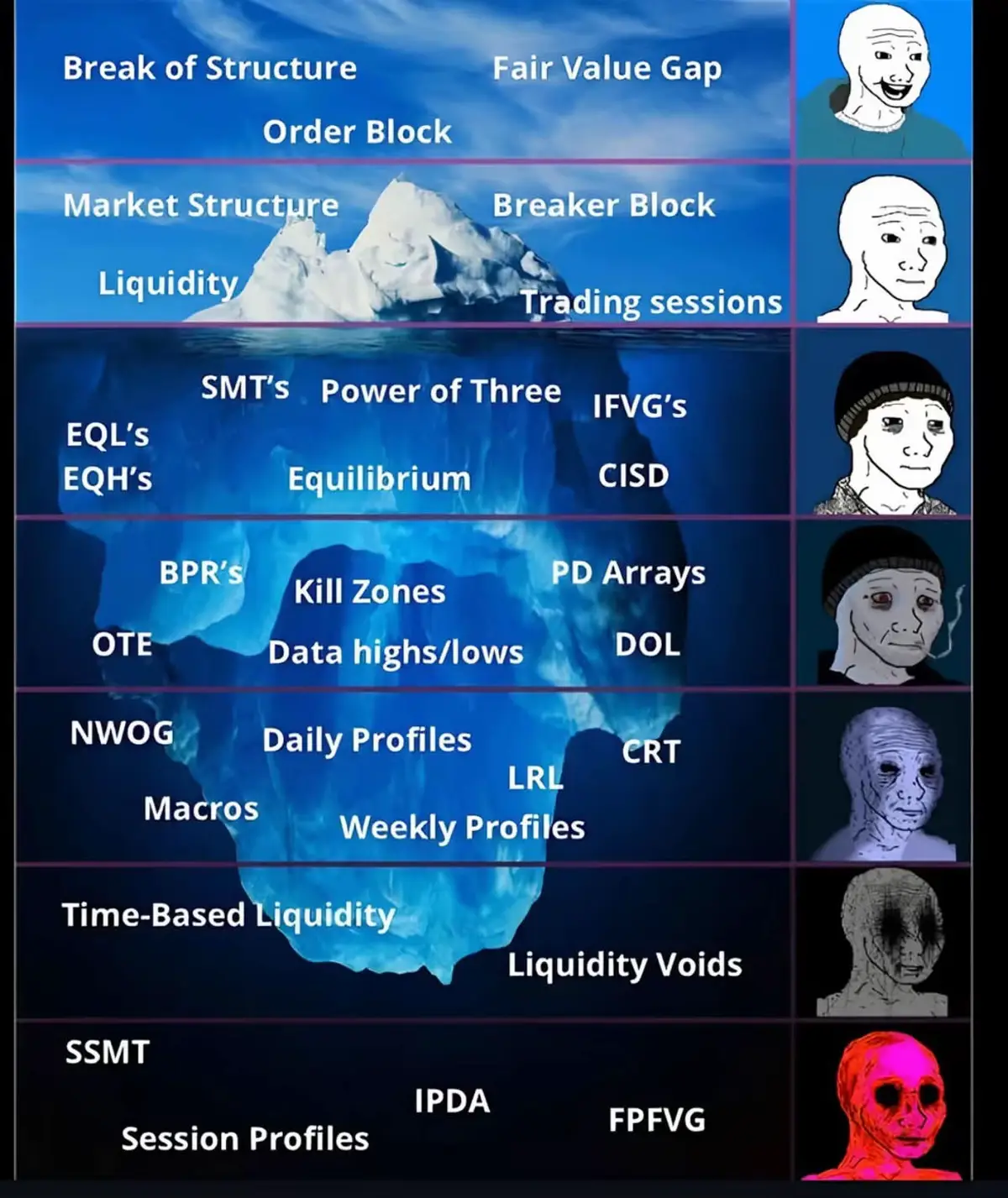 RECAP XAU/NQ NYr Session 5/9/2025 #thanksgoditsfriday #ict #ictconcepts #traderthugiansomotvn #tradings  “For Friday, is it too easy?”