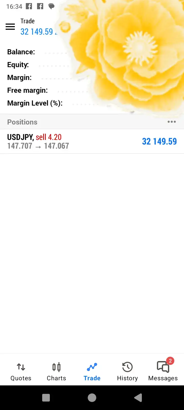 One Trade Taken This Week. It's This One, Fundamentals Make You Learn When To Trade. Imagine If I Traded All Week And Lost And Only Got To Make Money Today. I'd Probably Be In Break Even. Something's Come With Experience 