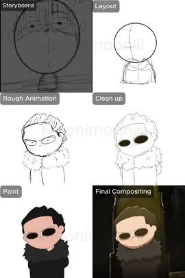 Animation breakdown on Dam by sb19. #moonimooniii #animationbreakdown #animation #Dam #sb19