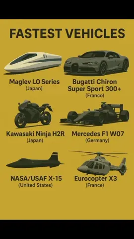 fastest bugatti chiron super sport 300+ #foryoupage #viral_🔥video  #trending 