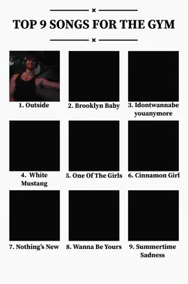 PART 4 | TOP 9 SONGS FOR THE GYM #top9 #songs #music #gym #foryou 