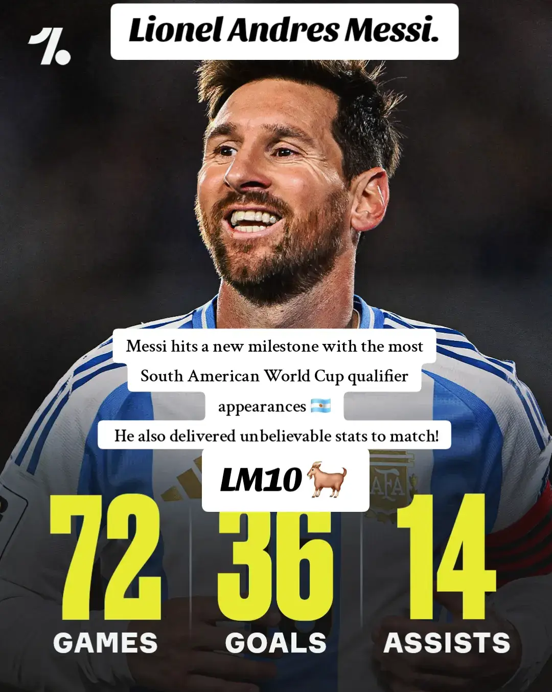 MESSI FOR ARGENTINA IN WHAT MIGHT BE HIS FINAL COMPETITIVE MATCH IN ARGENTINA 🤯 Stories like this can't be written 💙#fyp #fcbarcelona @kombo @fcbarcelona #lionelmessi @MPENTENKWA HENE 