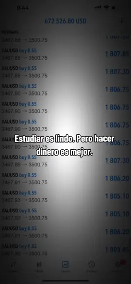 #mentemillonaria  #trading  #forex #motivación 