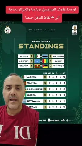 اوغندا تقصف الموزمبيق برباعية والجزائر بحاجة إلى 4 نقاط للتاهل #footballtiktok  #france  #marseille  #paris 