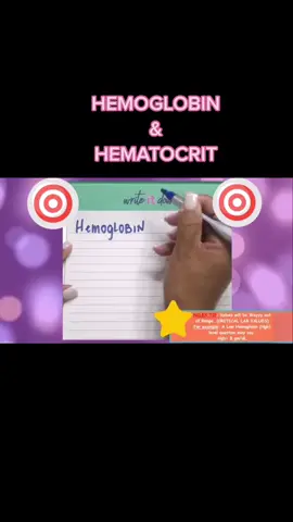 Lab Values- Easy way #nursing #medsurg #registerednursern #nursingschool #nclex #fyp 
